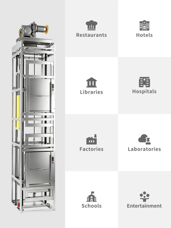 ServLifts Dumbwaiters 5std SC-A004 100kg 0.75kW Dumbwaiter Lift | 80x80x80cm Side Counterweight