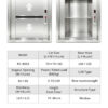 rc-b003-dumbwaiter-70x70x80cm-2 RC-B003 100kg 0.75kW Dumbwaiter Lift | 70x70x80cm Rear Counterweight