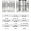 rc-b006-dumbwaiter-80x80x120cm-2 RC-B006 200kg 1.1kW Dumbwaiter Lift | 80x80x120cm Rear Counterweight