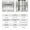 SC-A002 100kg 0.75kW Dumbwaiter Lift | 60x70x80cm Side Counterweight