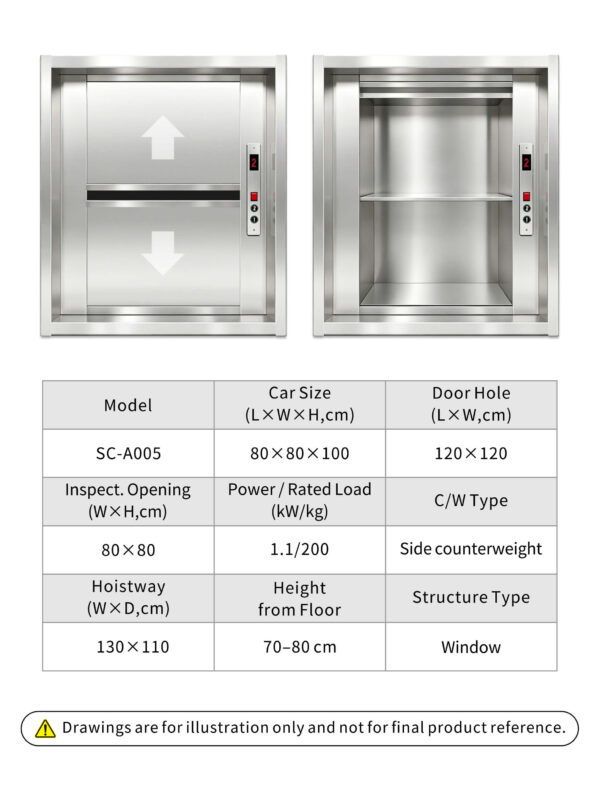 sc-a005-dumbwaiter-80x80x100cm-2 SC-A005 200kg 1.1kW Dumbwaiter Lift | 80x80x100cm Side Counterweight