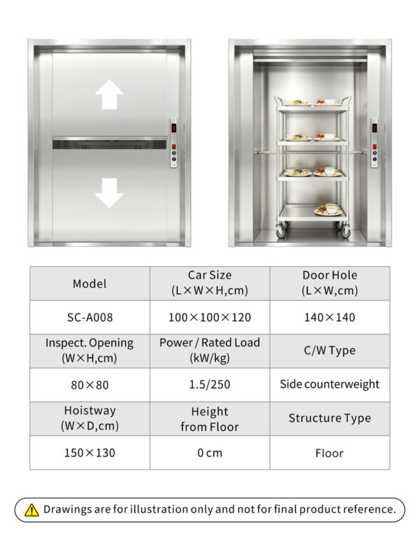 SC-A008 250kg 1.5kW Dumbwaiter Lift | 100x100x120cm Side Counterweight