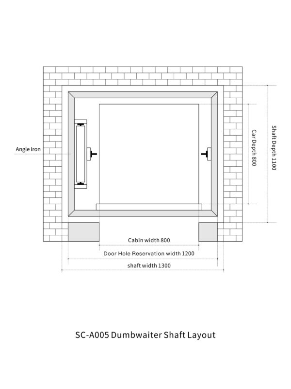 SC-A005-Dumbwaiter Shaft Layout SC-A005 200kg 1.1kW Dumbwaiter Lift | 80x80x100cm Side Counterweight