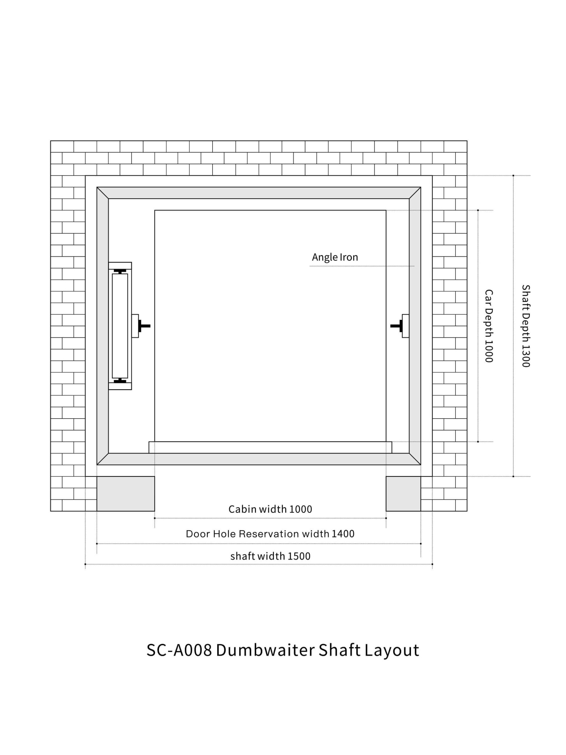 Dumbwaiter shaft layout drawing used to check car floor area and inside height against the definition thresholds in US dumbwaiter regulations